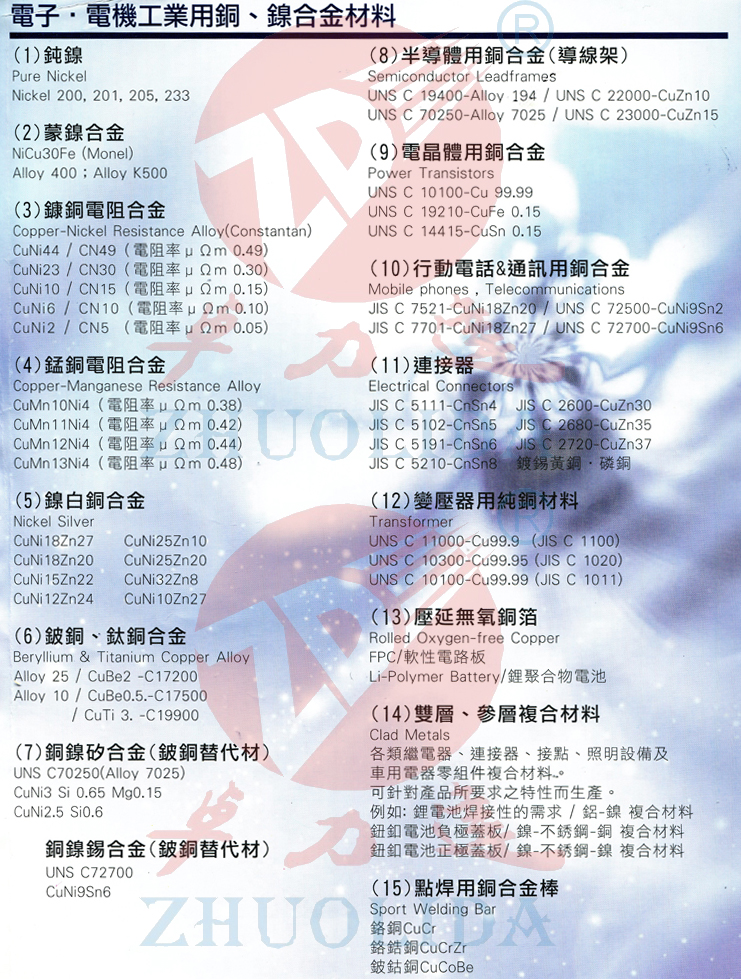 電子，電機(jī)工業(yè)用銅，鎳合金材料表